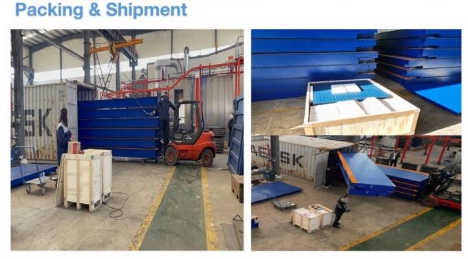 Factory Price High Quality Truck Weighing Scale