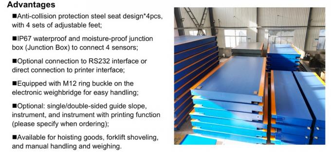 3m*18m 100 Tons Scs Truck Scale Weighbridge for Truck Weighing