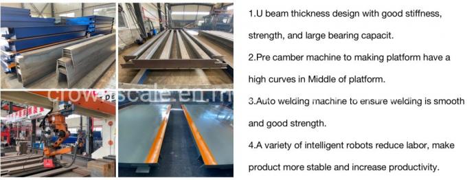 Crown Balance Truck Scale 50 Ton 3X16m Weighing Scale for Truck